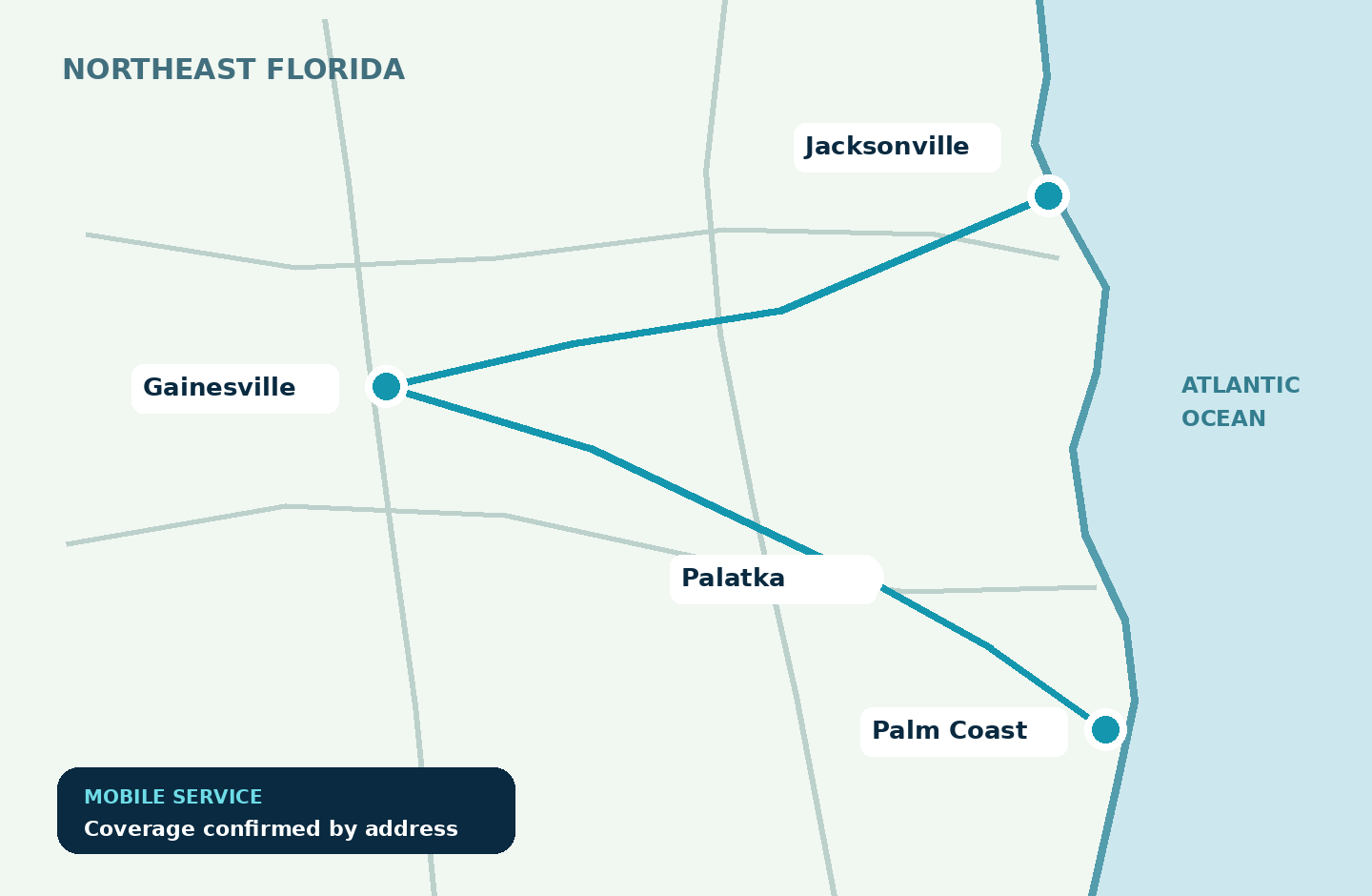 Northeast Florida mobile auto glass service area showing Jacksonville, Gainesville, Palatka and Palm Coast
